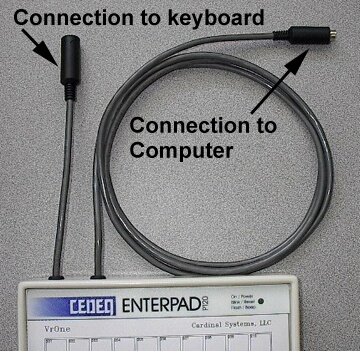cedeqp120connect